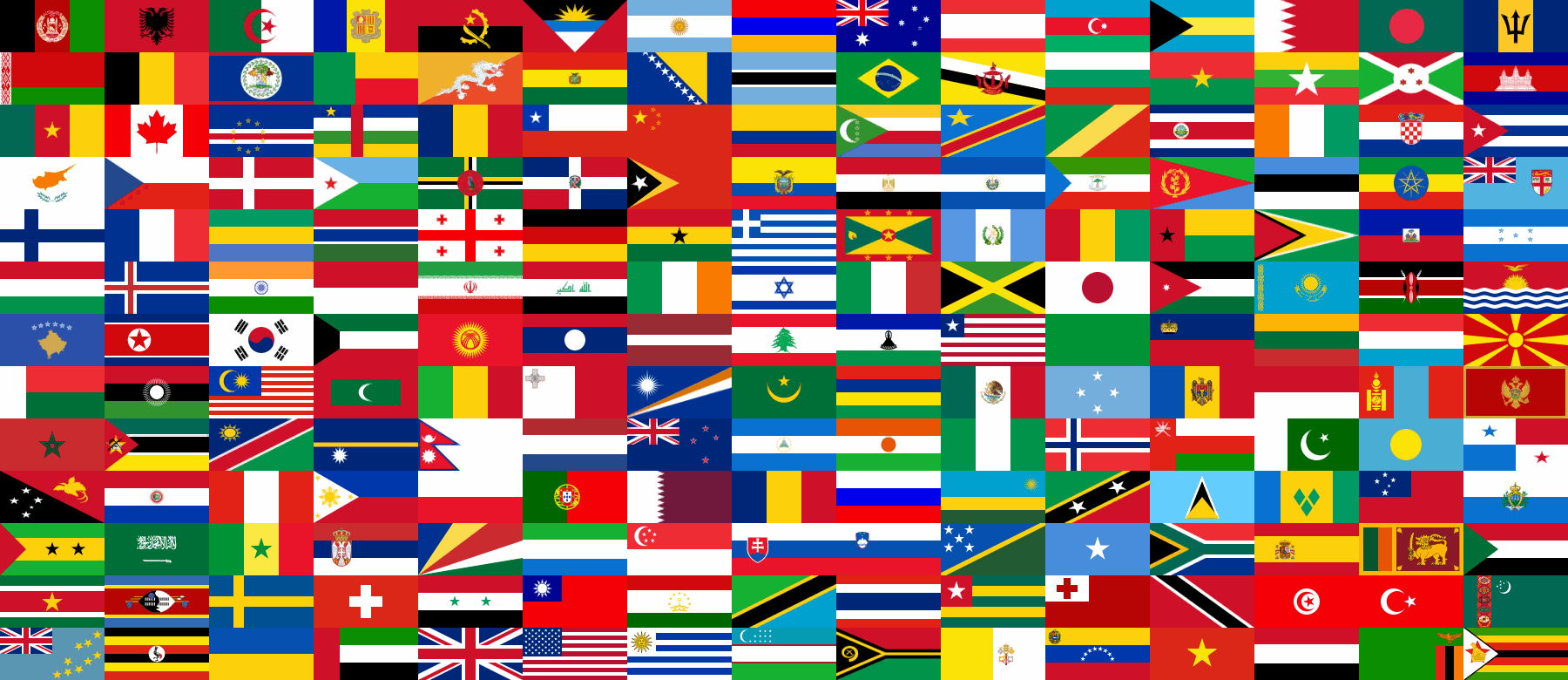 tổng hợp tên các nước trên thế giới bằng tiếng anh